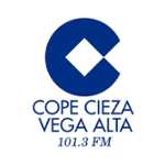 Cope Cieza