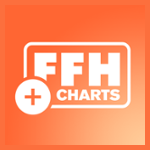 FFH+ CHARTS
