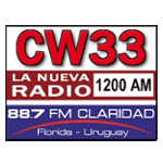 CW33 La Nueva Radio 1200 AM