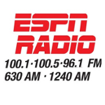 WEJL Northeast PA's ESPN Radio