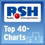 R.SH Top 40
