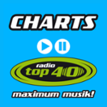 Radio Top 40 Charts