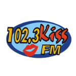 Kiss 102 FM Bohol